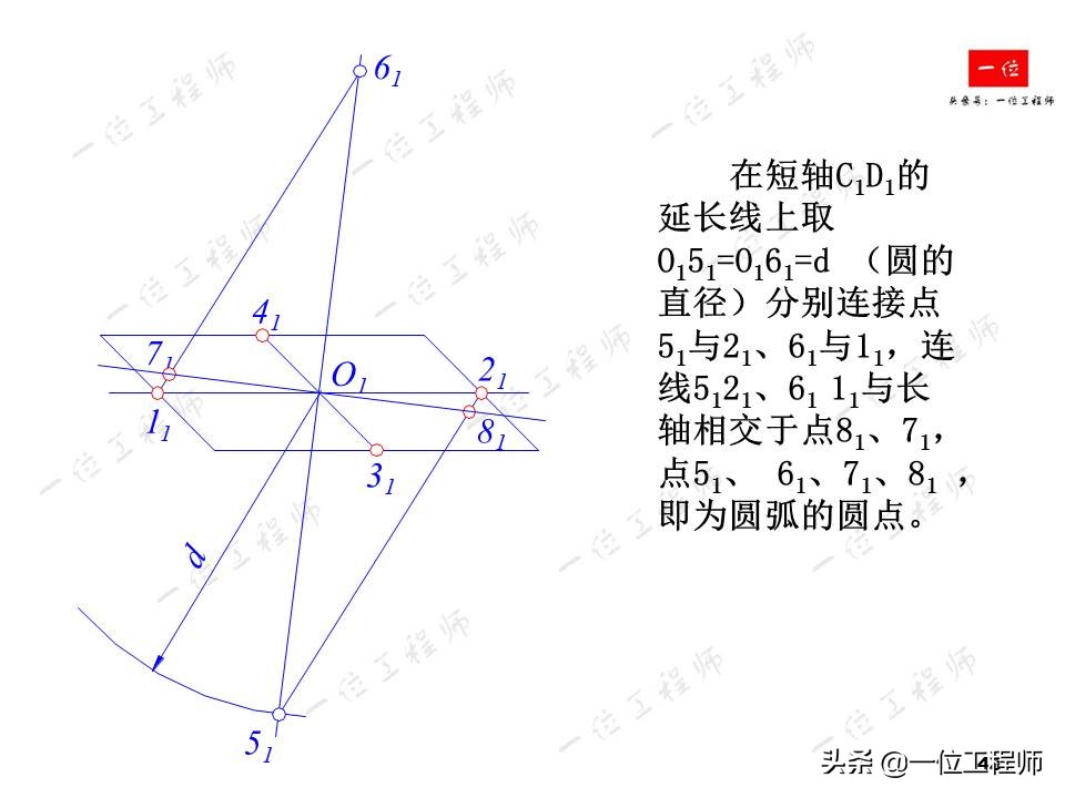 轴测图半圆弧的画法,轴测图角度画法教程
