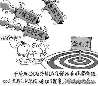 盆腔炎，讨厌你这个粘人的“小妖精”！