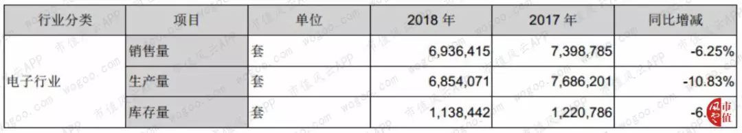 漫步者上涨趋势,漫步者股票暴涨原因