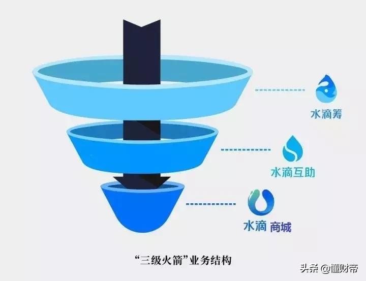 跌宕起伏十年,跌宕的十年
