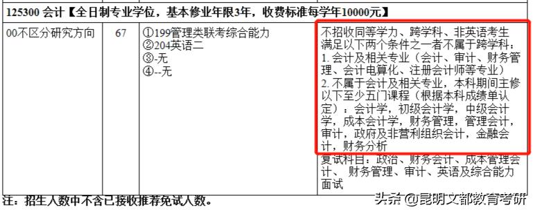 食品专业跨考风景园林专业,工科生跨考什么专业比较好