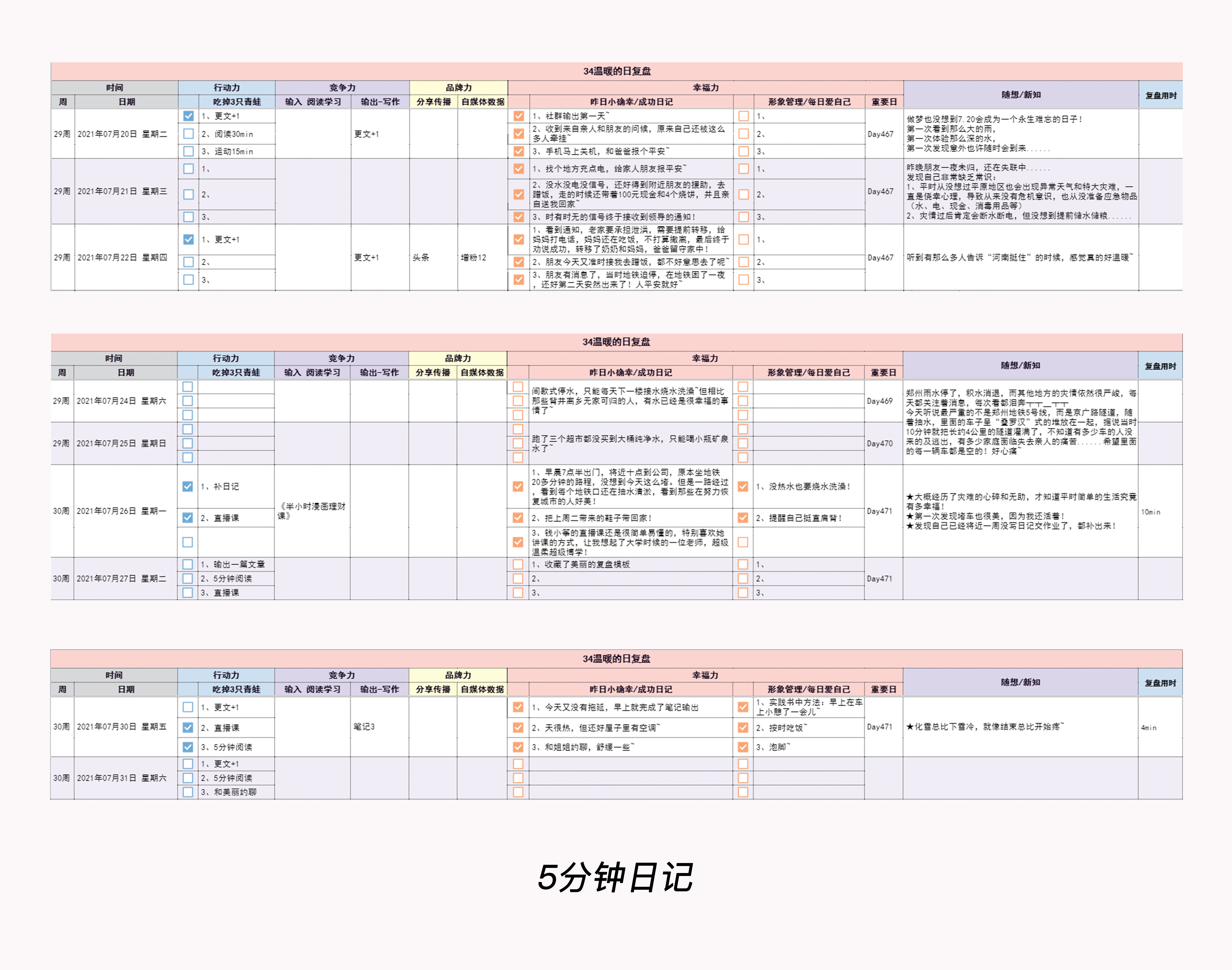 一个有“魔力的”5分钟日记，带给我的6点感受，分享给写日记的你