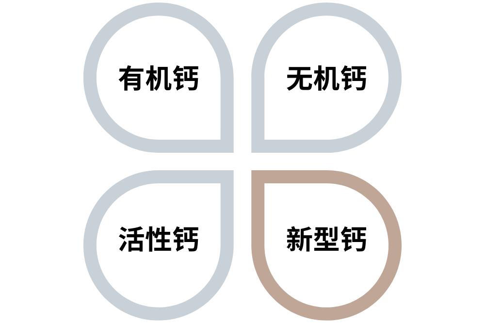 助孕营养菜谱,孕期营养补充剂推荐