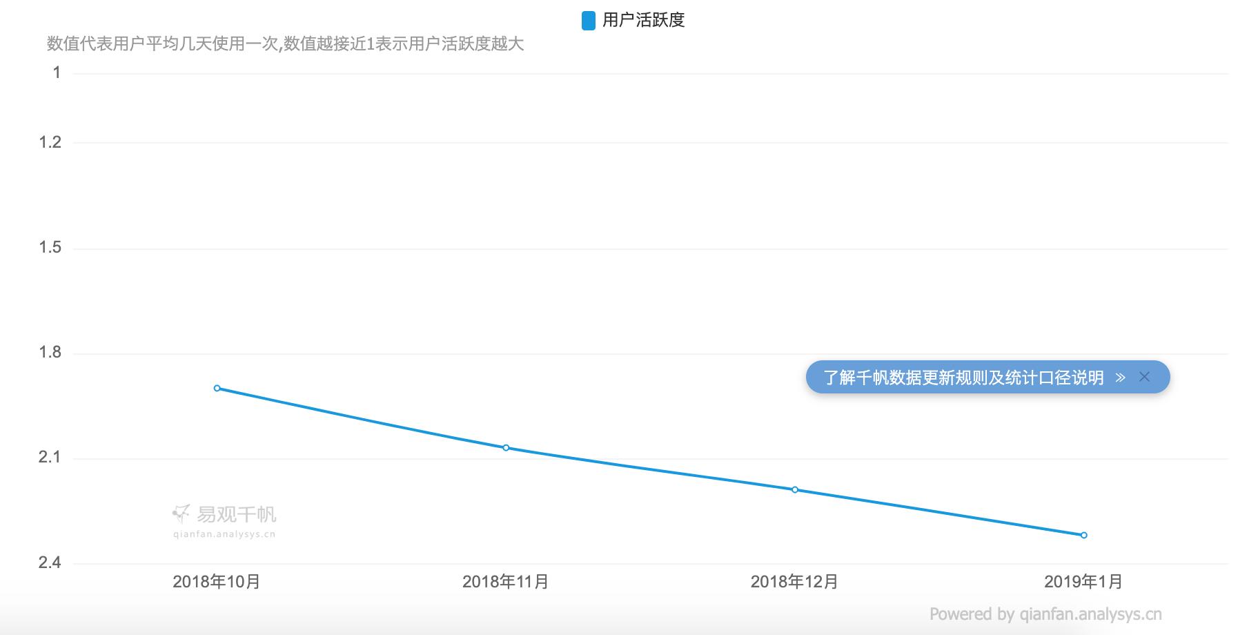 虎扑的产品分析报告,虎扑体育的分析报告