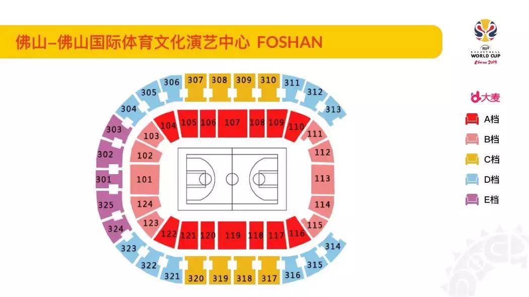 男篮世界杯门票购买流程,2019男篮世界杯购票