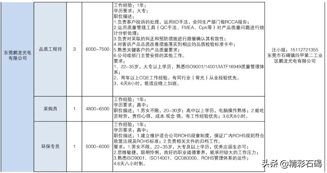 东莞石碣镇招聘编外人员15名,2020石碣政府招聘人员