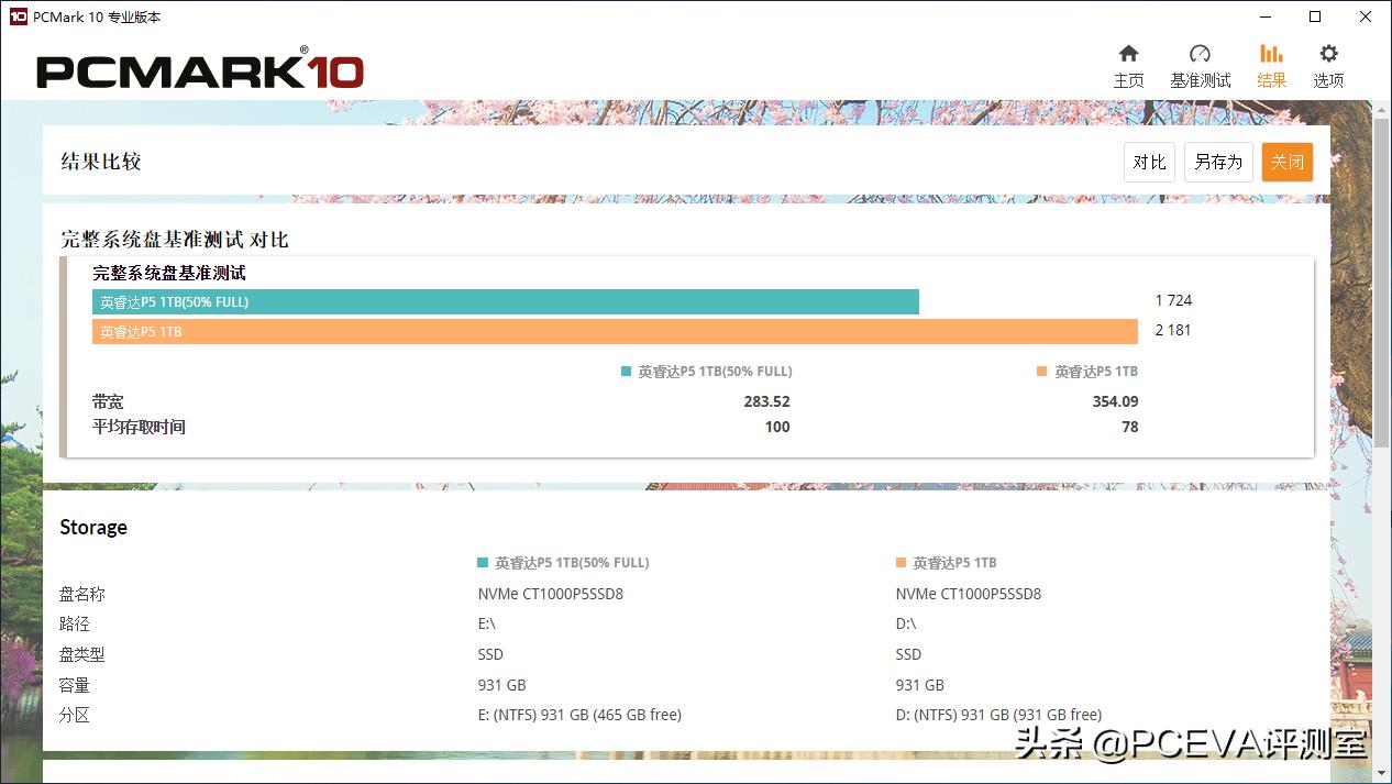 crucial英睿达p2固态硬盘评测,crucial英睿达p51tb固态硬盘评测