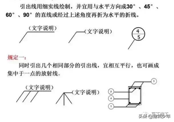 工程设计图纸识图入门教程,桥梁工程图纸识图