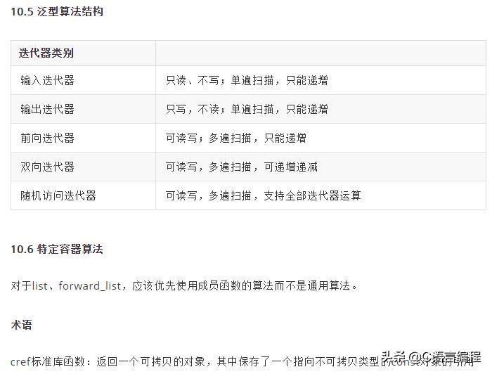 超硬核冷知识,硬核基础知识100个笔记