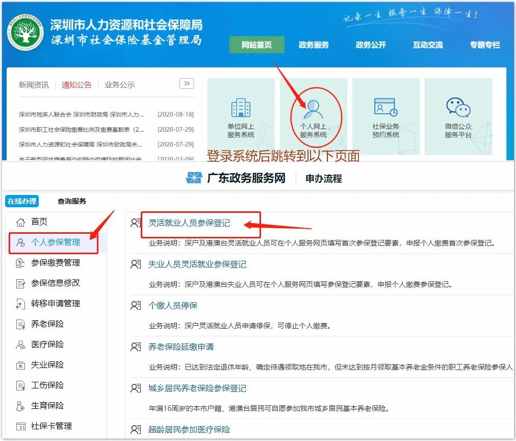 深圳社保个人参保缴费最低多少,深圳个人社保缴费险种是什么