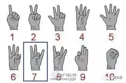 “报警手势”在抖音刷屏，警方官微辟谣：别人以为你在唱rap