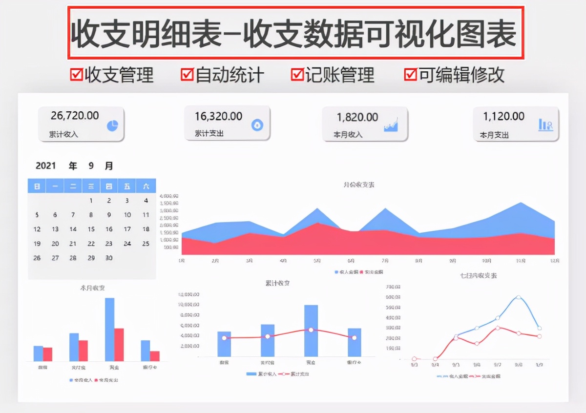 璐㈠姟鎶ヨ〃鑷姩鐢熸垚excel妯℃澘,鑷埗璐㈠姟鎶ヨ〃excel鐢熸垚妯℃澘