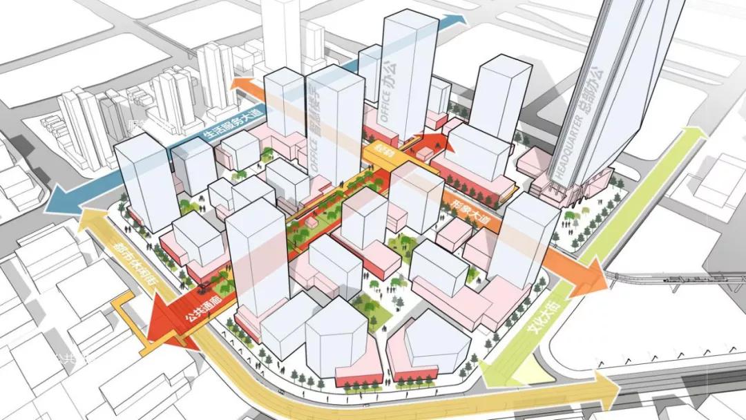 宁波杭州湾滨海新城规划,宁波杭州湾新区高端项目