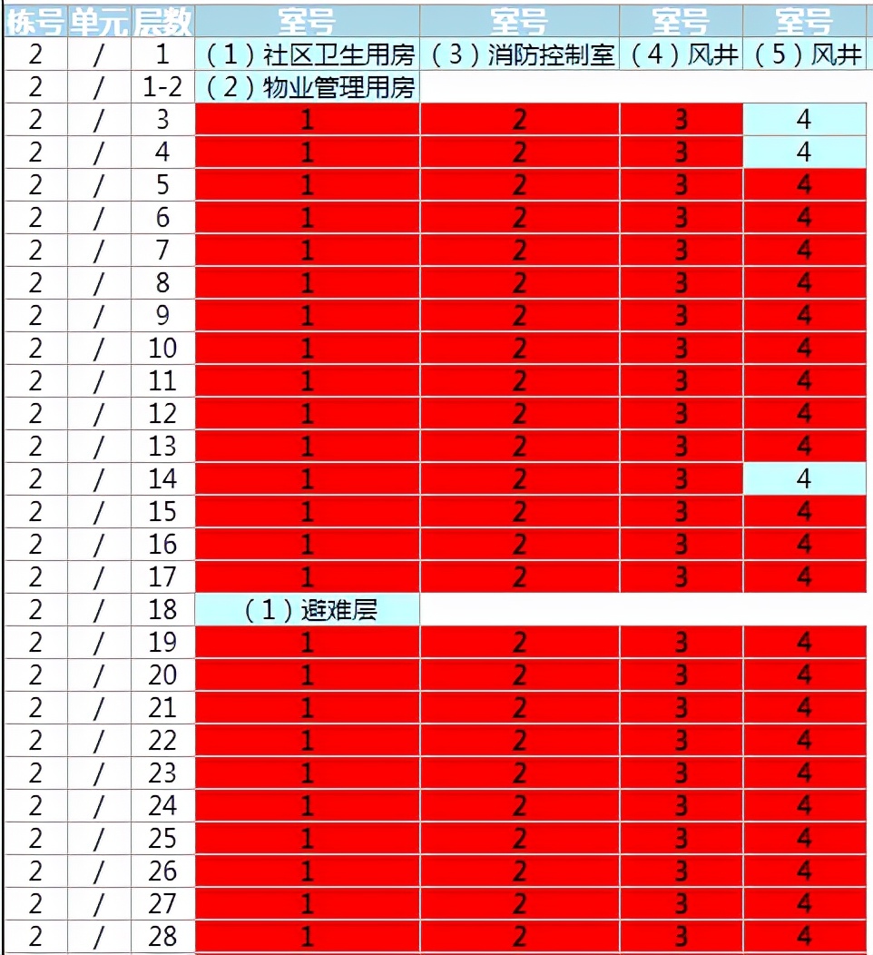 江夏卖得最好的盘,江夏哪里有旧家具卖