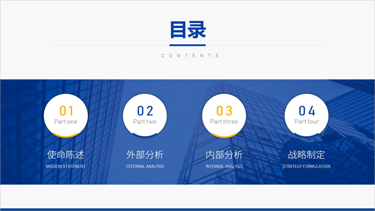 如何制作好看的目录页ppt,如何设计出好看的ppt模板背景