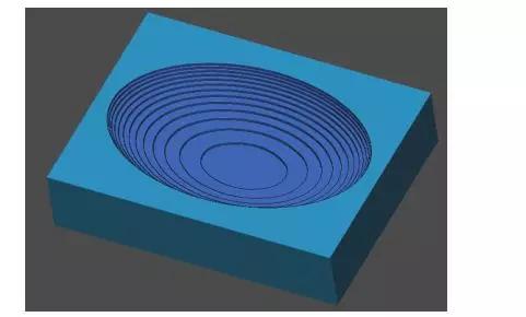 ug经典产品加工案例,ug加工多个不同零件排版