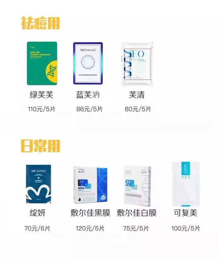 范冰冰的自创面膜销量怎么样,范冰冰自己研发的面膜