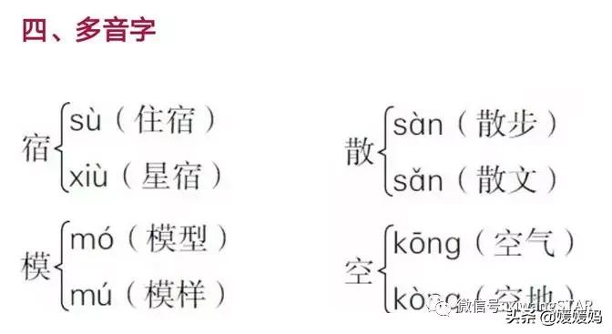 人教版2021二年级语文期末必考题,部编版二年级语文上册期末知识点
