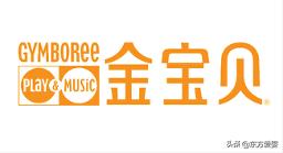 早教排行2012,中国早教排名前十名