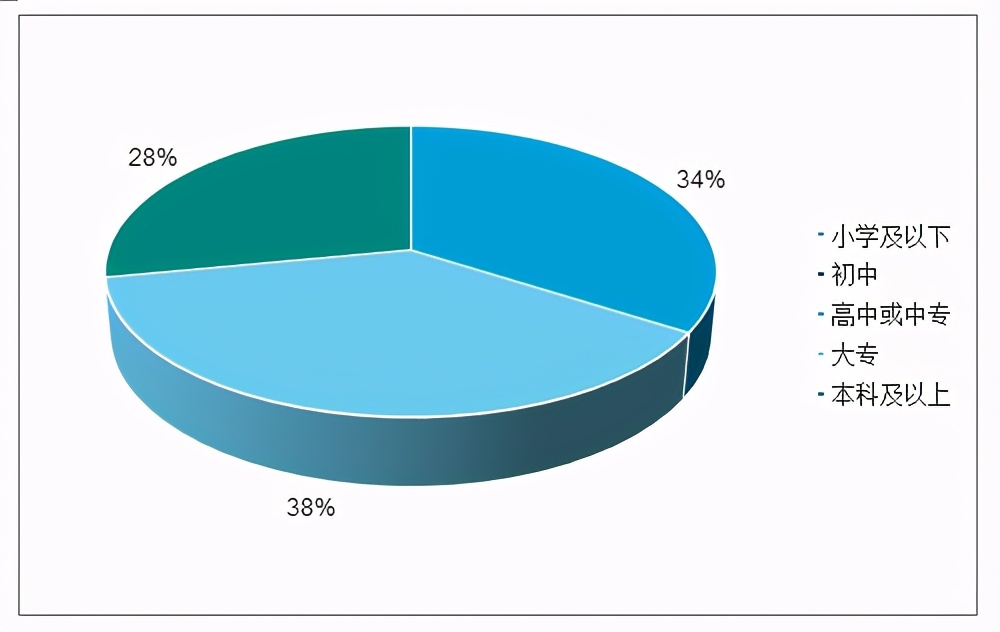鍙堝湡鍙坙ow鐨勪汉,鍙堝湡鍙坙ow