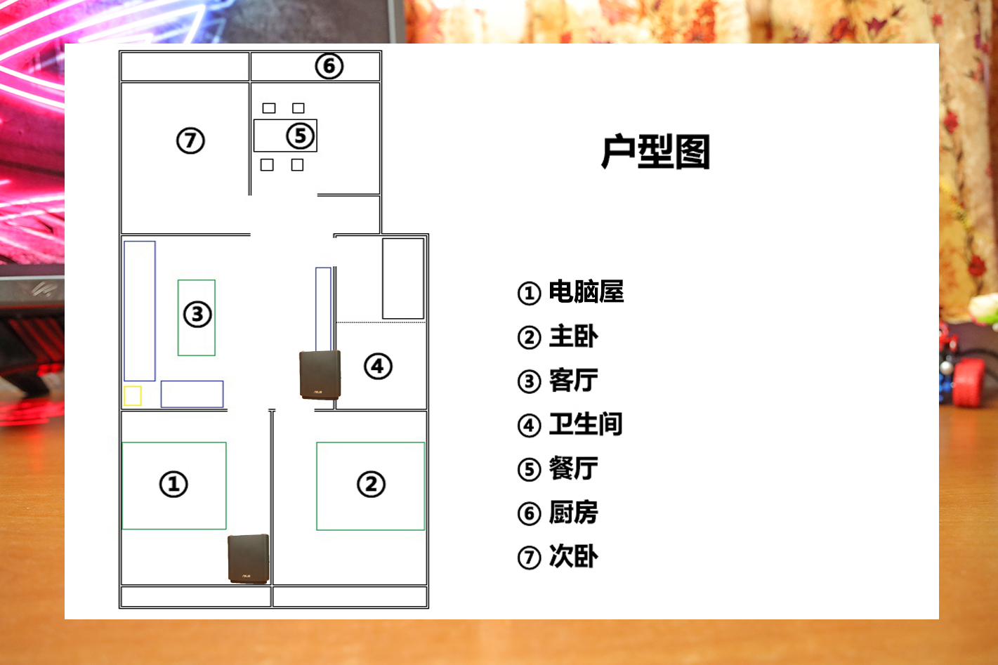 华硕灵耀aimesh组网教程,华硕ax6600mesh组网如何连接