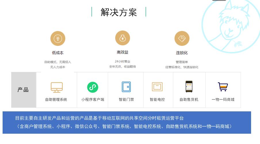 羊空间,羊空间共享加盟