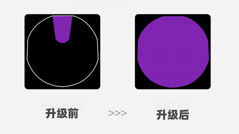 秒新加湿器a3s质量问题,秒新加湿器a3s真的有用吗