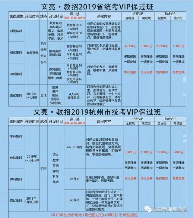 教师资格证考试写作议论文,2020小学教师资格证作文写作技巧