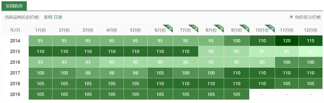 玉米地里的杂草是什么,玉米田间杂草有多少种