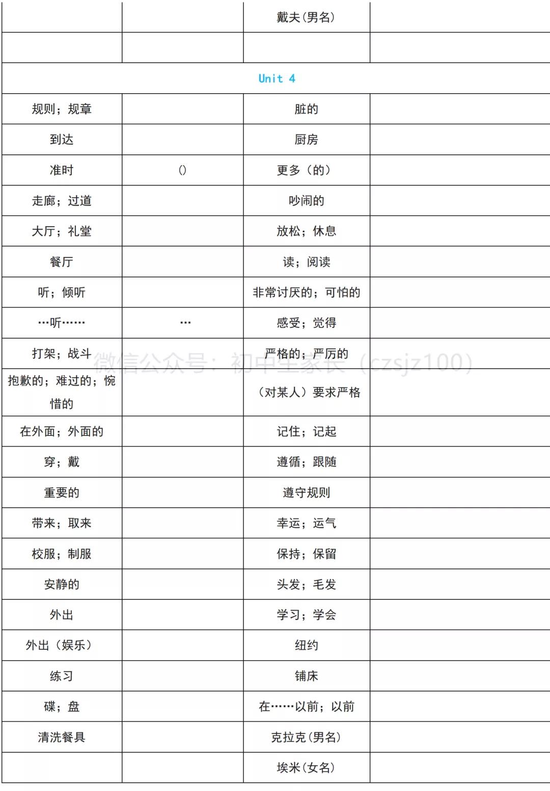 九年级全一册英语单词默写表免费,英语单词怎样记得快又能默写下来