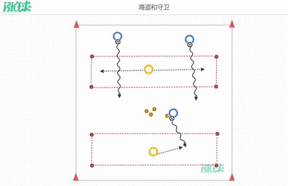 意大利青训u10比赛,日本足球青训U8基本功训练
