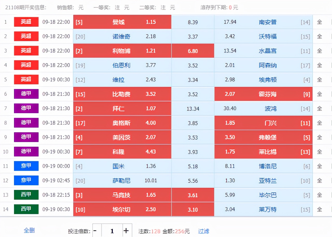 21104期足彩,澳客足彩任选九场