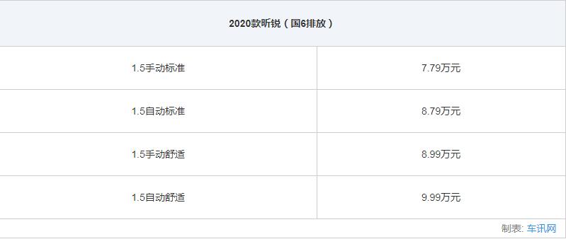 上汽斯柯达全系车型大全,上汽大众斯柯达suv车型