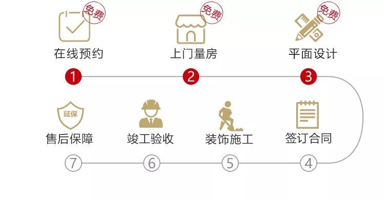 金河湾壹号装修效果图,元洲装饰别墅