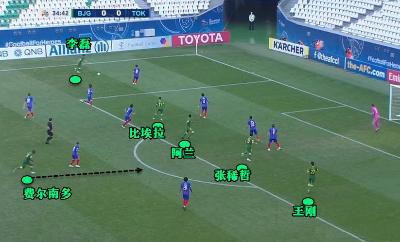 热内西奥执教亚冠北京国安,国安奥古斯托总决赛结果
