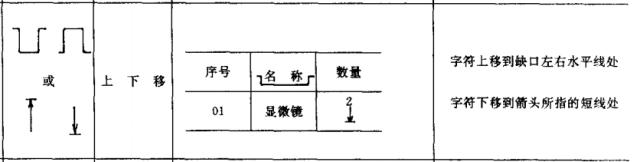 公文修改标点符号,公文修改符号及用法示例