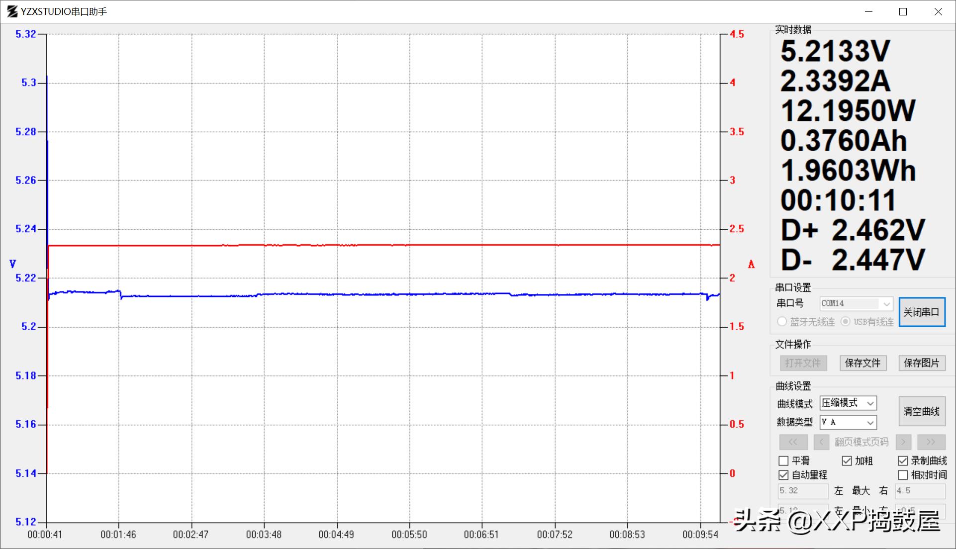如何挑选苹果数据线,anker数据线和苹果原装数据线区别