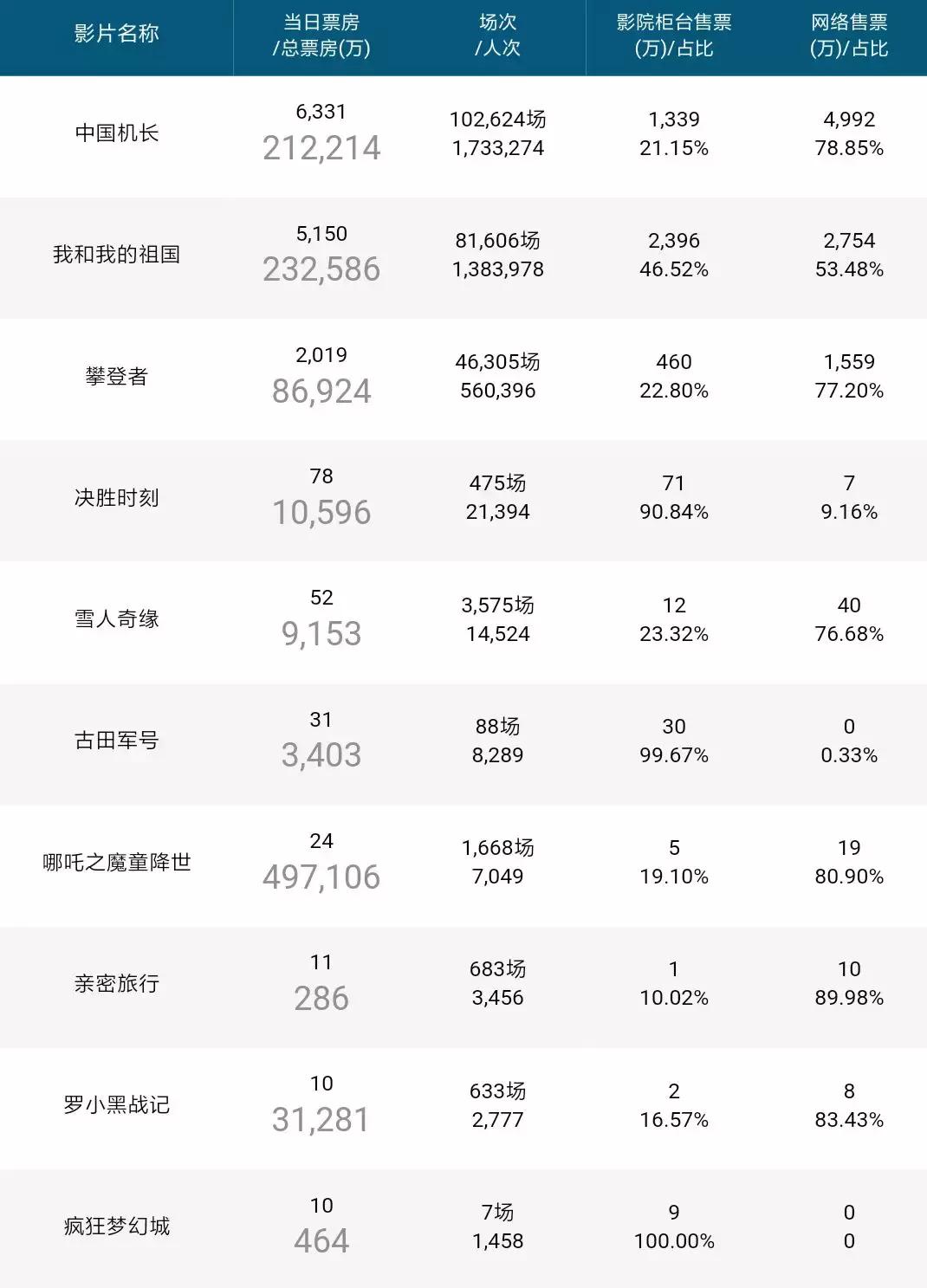 诺基亚5g和华为5g专利,诺基亚公布5g专利第一