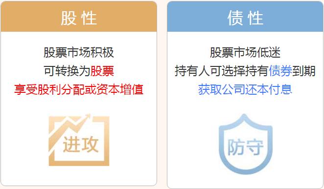 新股申购今年最后的打新机会,申购新股中签机会