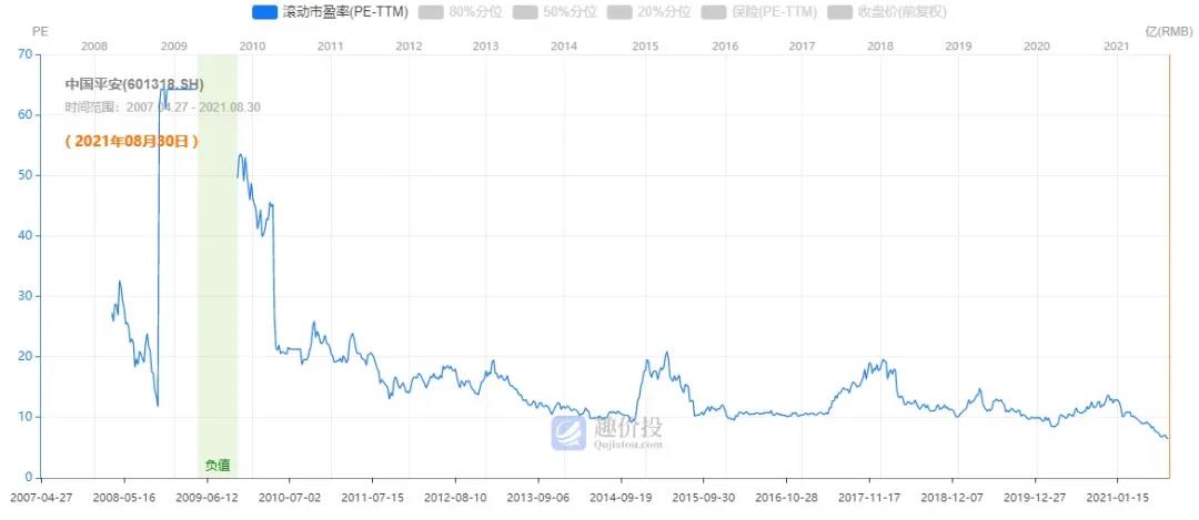 加仓1000块钱手续费,加仓一千万