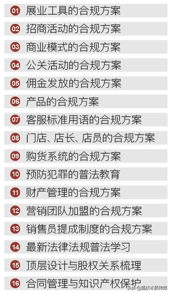 怎么判断社交电商是否合法,社交电商平台陷阱