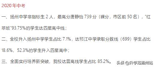 最新扬州喜报,扬州江都中学高考2020喜报