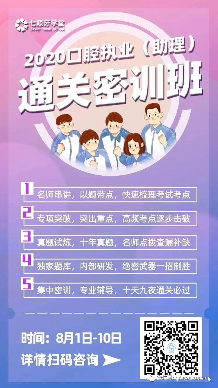 口腔医师资格证病例分析考试,口腔副主任医师考试病例分析模板