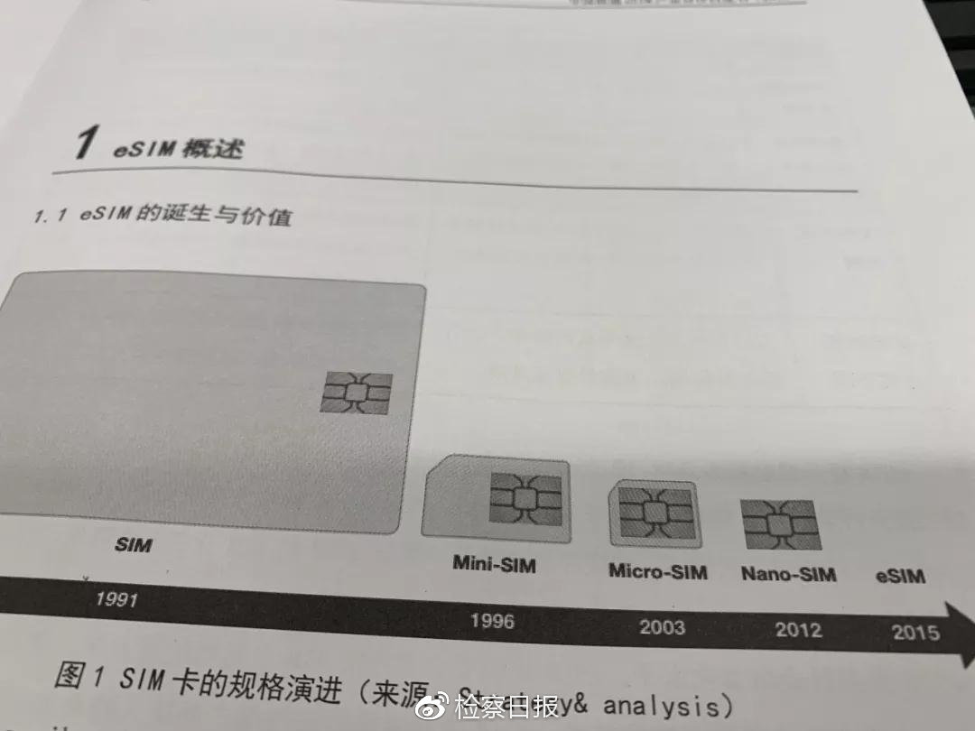 有esim还要sim卡吗,别了sim卡中国全面开通esim