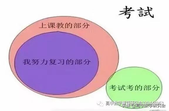 高中数学ppt课件大全,高中数学ppt制作教学
