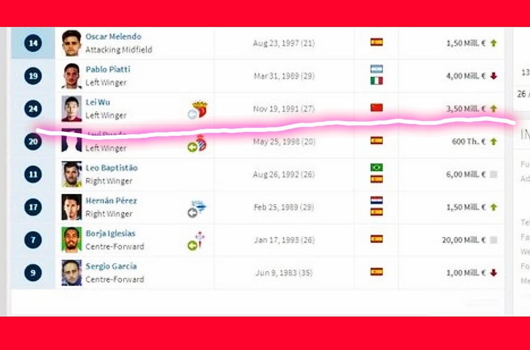 董路武磊西甲进球,武磊加盟西班牙人首球