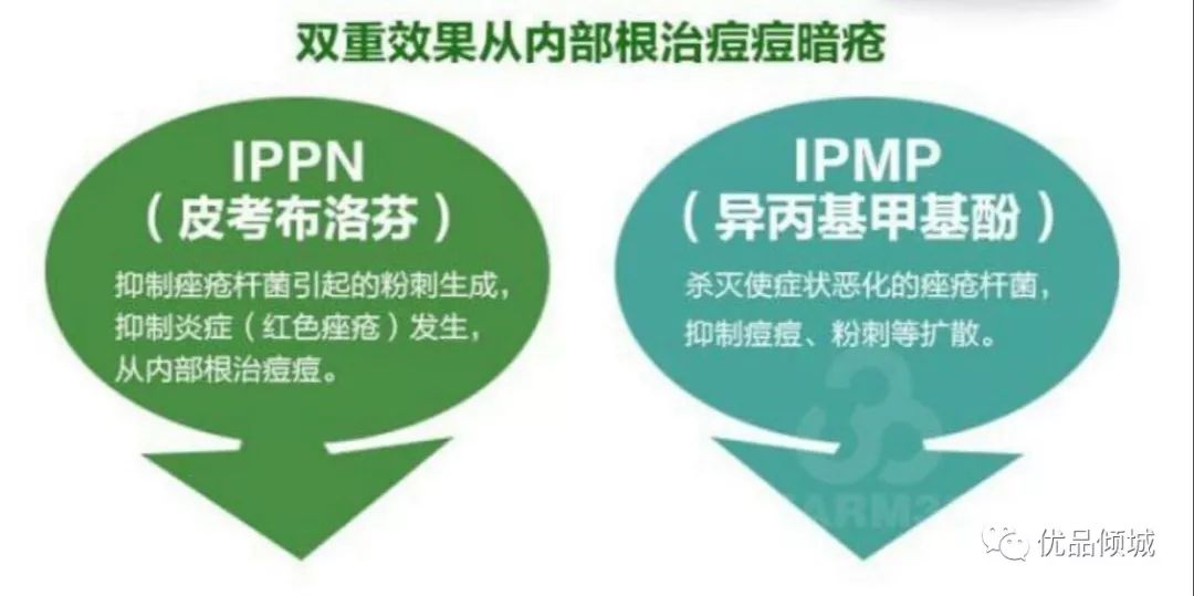 优品倾城｜小仙女日本药妆店买什么？