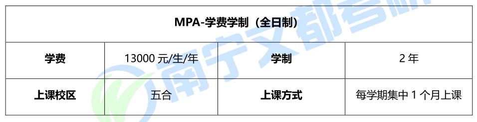 南宁师范大学MPA专硕上课方式、考试内容及往年复试调剂分析