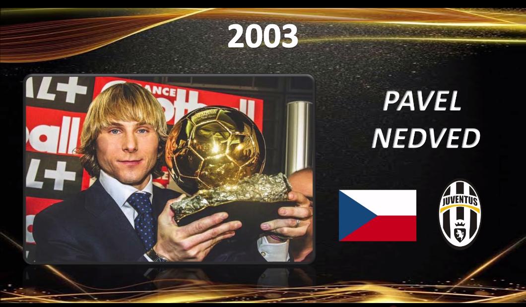 2020年足球金球奖,金球奖历届得主2008到2019