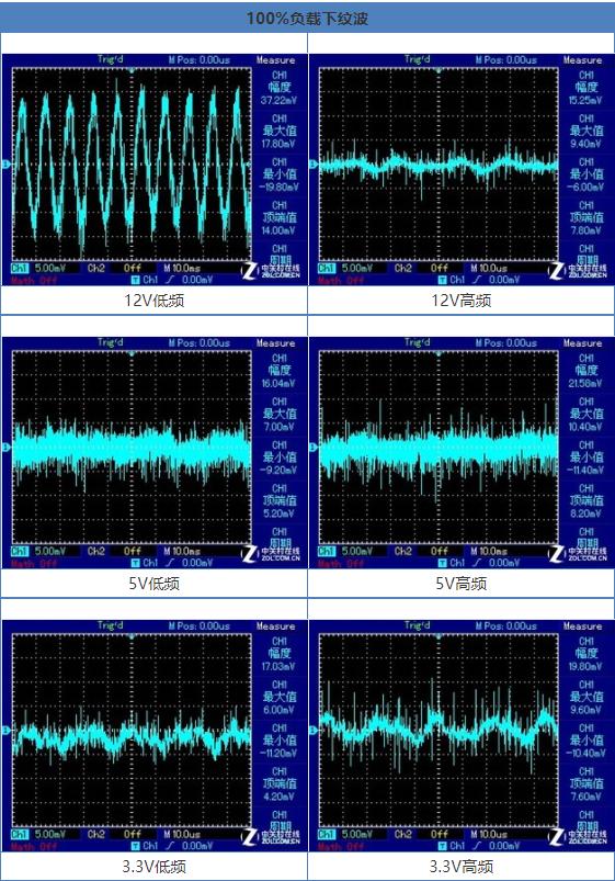 安钛克电源hcg850,安钛克850w电源拆解